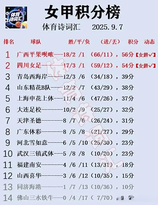 最终首尾之, entit