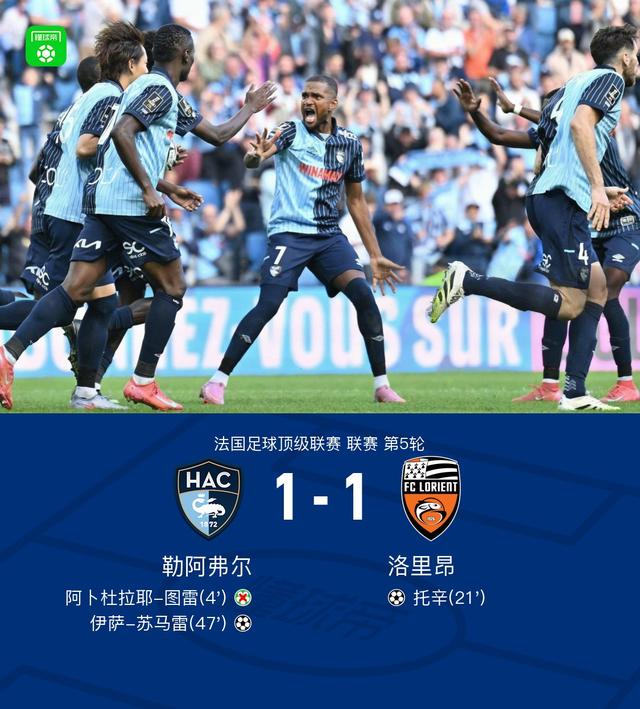 卡里姆送出, 勒阿弗尔球
