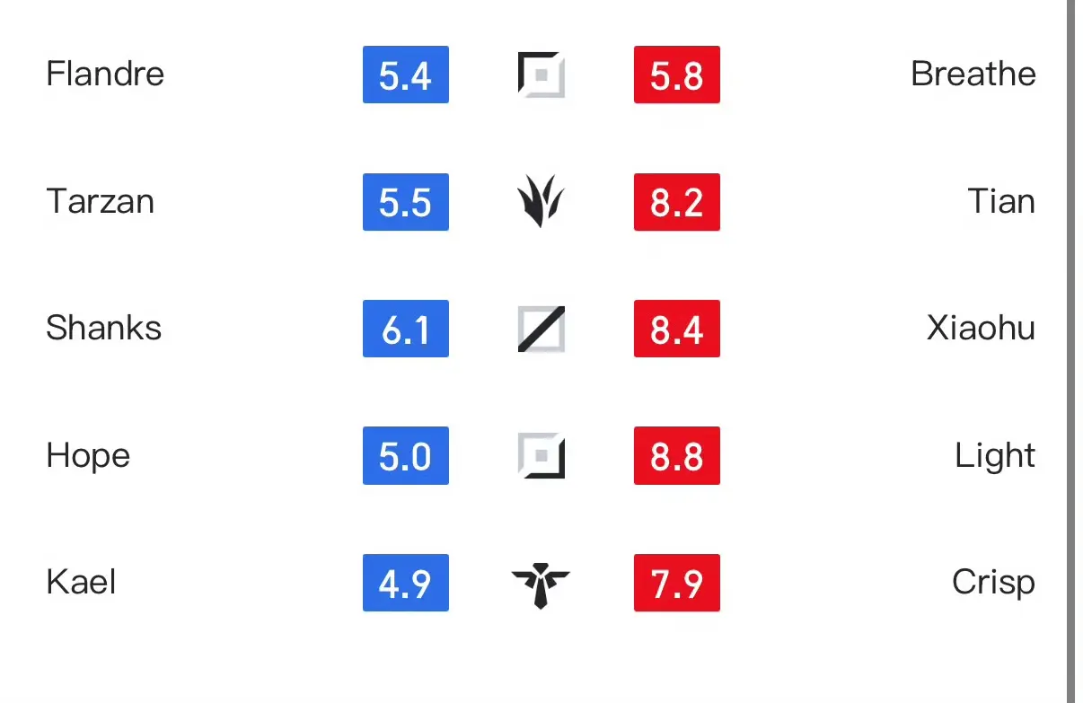 但愿能尽快, 特别有灵性