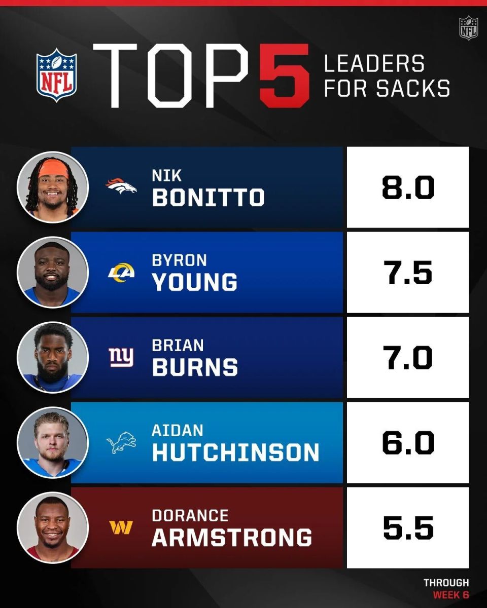 inews, verti, 表现出色